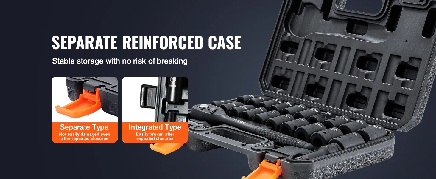 VEVOR impact socket set in reinforced storage case with comparison of separate vs. integrated latches.