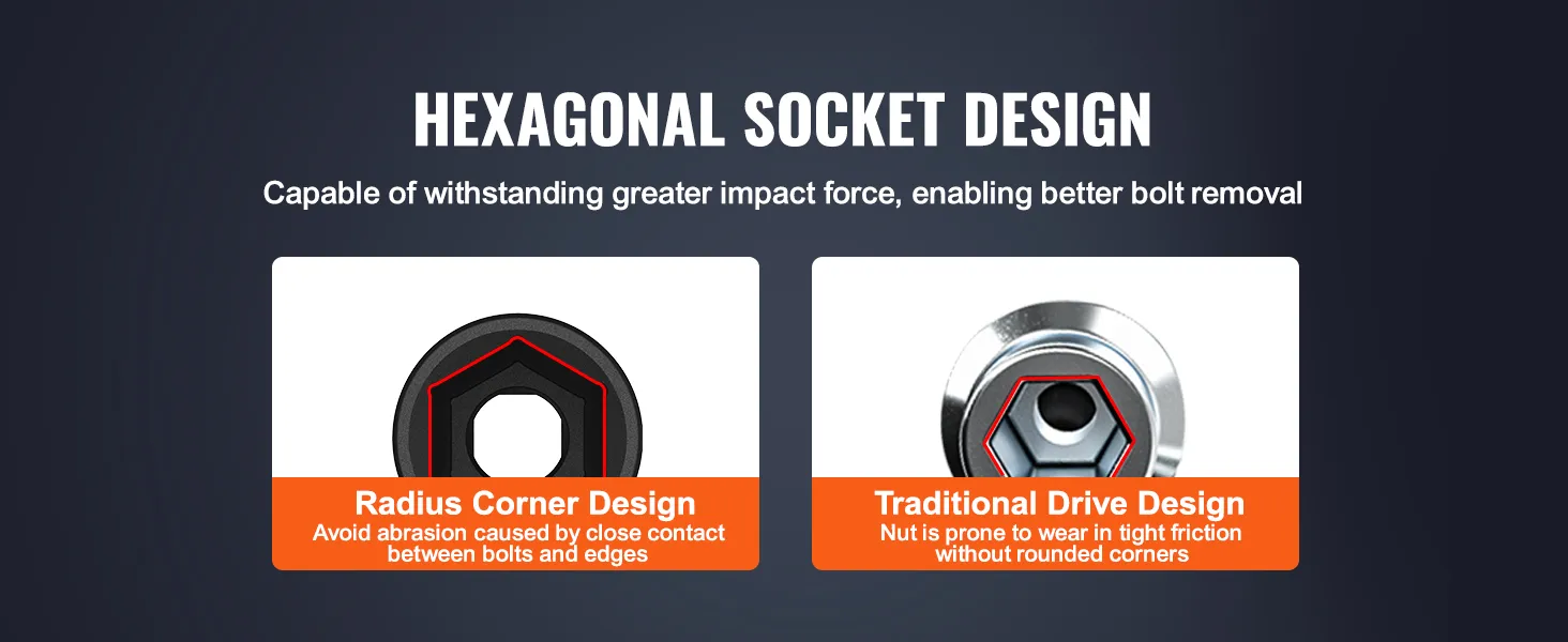 hexagonal socket design comparison, highlighting radius corner design for reduced abrasion.