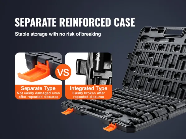 VEVOR impact socket set case showing separate and integrated types for durable storage.