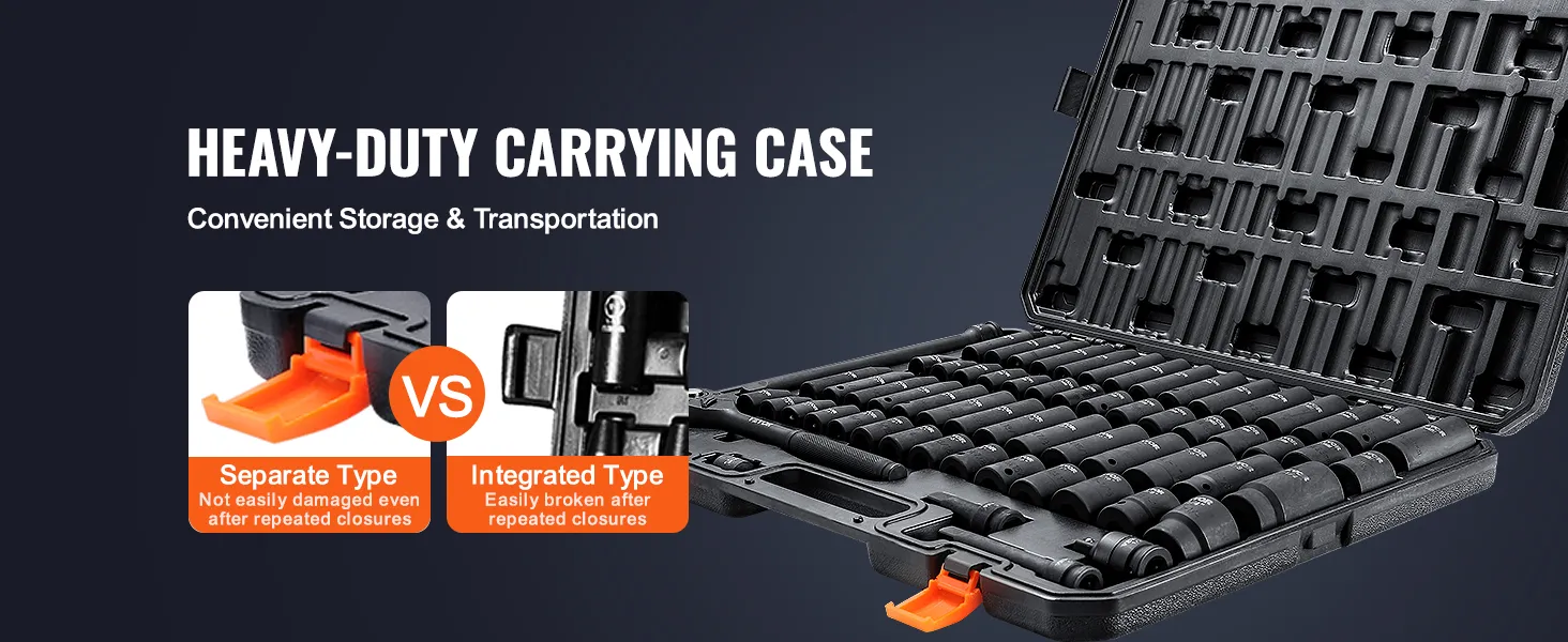 VEVOR impact socket set case showing separate and integrated types for durable storage.