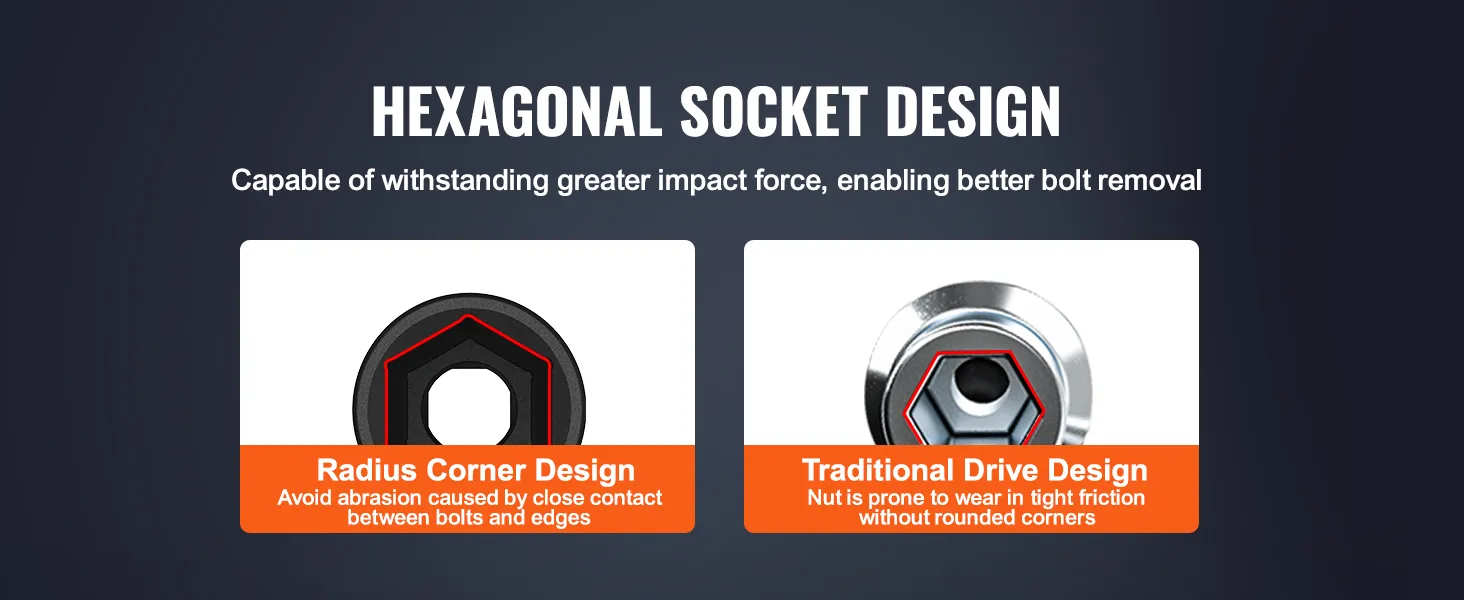 hexagonal design of VEVOR impact socket set with radius corner and traditional drive features.