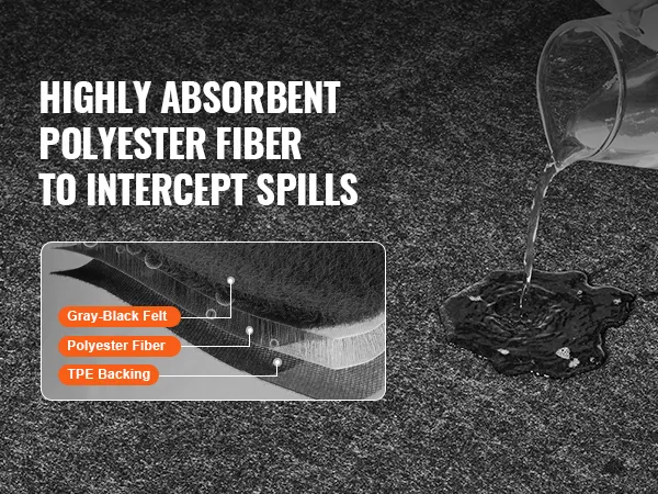 VEVOR waterproof garage floor mat with absorbent polyester fiber and tpe backing to intercept spills.