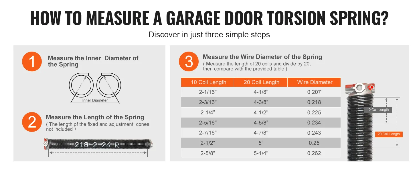 how to measure VEVOR garage door torsion springs with three steps showing diameter and coil length.