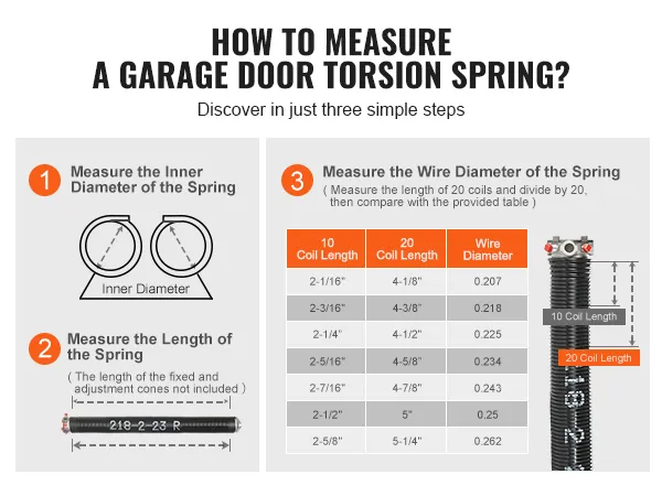 steps to measure VEVOR garage door springs: inner diameter, length, wire diameter using 20 coils.
