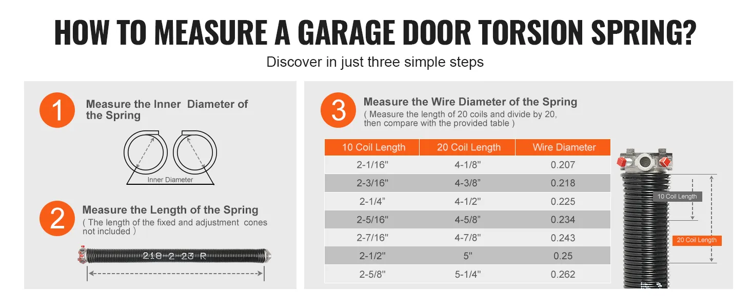 steps to measure VEVOR garage door springs: inner diameter, length, wire diameter using 20 coils.