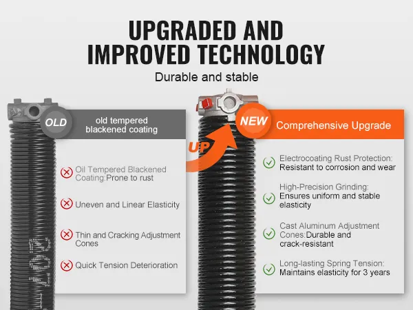 upgraded VEVOR garage door torsion springs with rust protection and long-lasting spring tension.