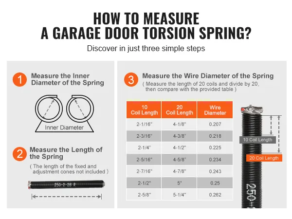 how to measure VEVOR garage door torsion springs: inner diameter, spring length, and wire diameter.