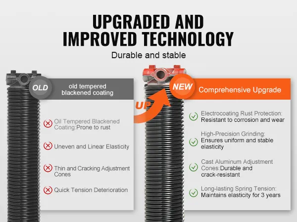 VEVOR garage door springs upgrade: rust protection, stable elasticity, durable adjustment cones.