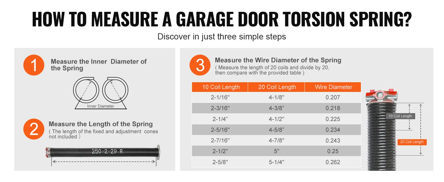 how to measure VEVOR garage door springs: steps for inner diameter, length, and wire diameter.