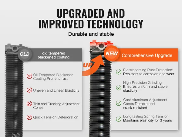 VEVOR garage door torsion springs with upgraded electrocoating and high-precision grinding for durability.