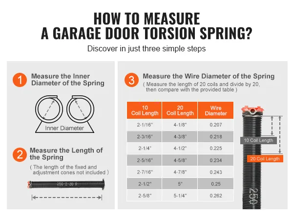 how to measure VEVOR garage door torsion springs: inner diameter, length of the spring, wire diameter.