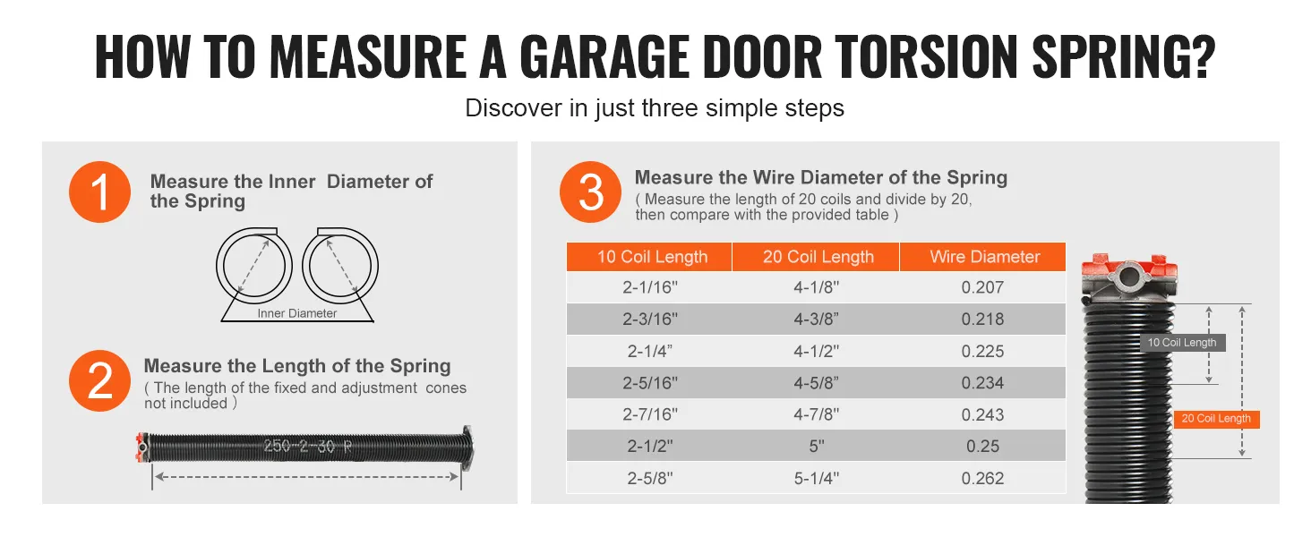 how to measure VEVOR garage door torsion springs: inner diameter, length of the spring, wire diameter.