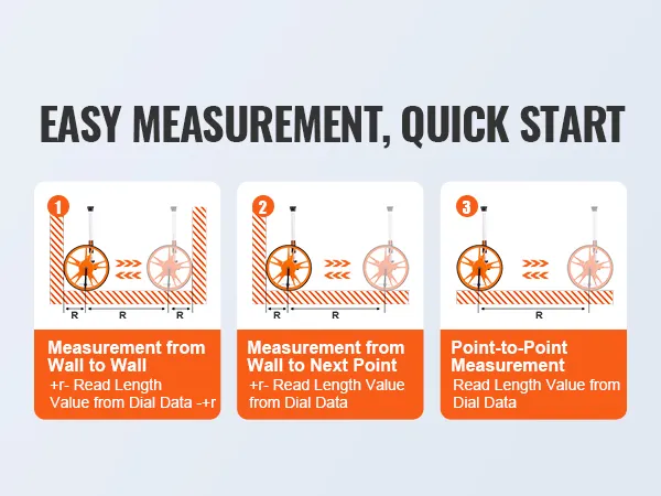 easy measurement methods with VEVOR measuring wheel for wall and point-to-point measurements.