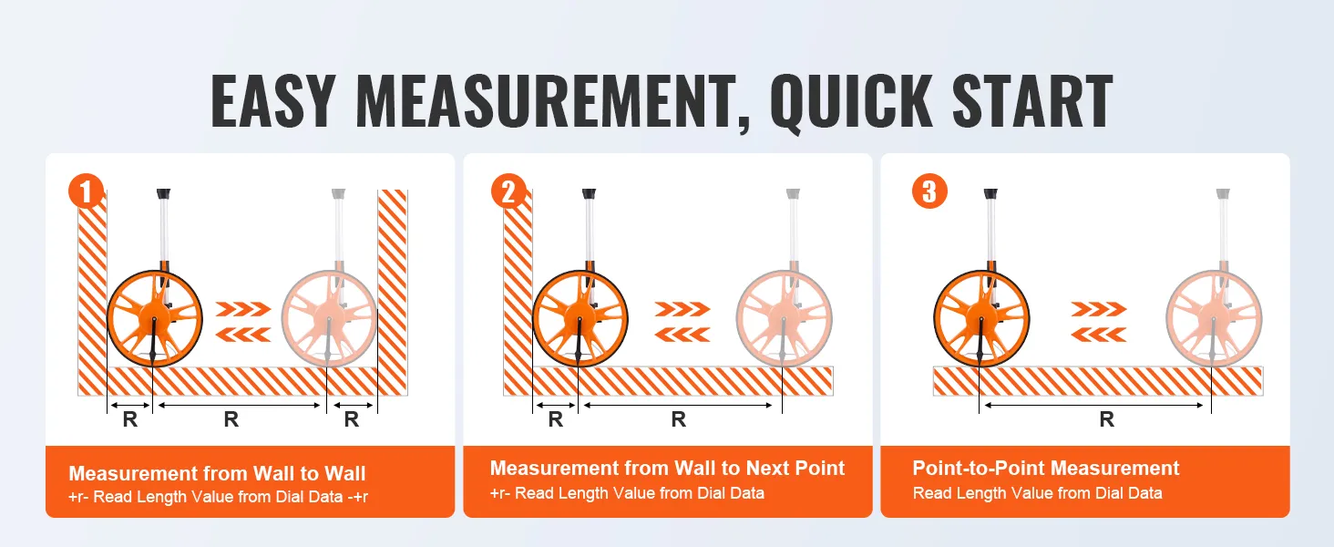 easy measurement methods with VEVOR measuring wheel for wall and point-to-point measurements.