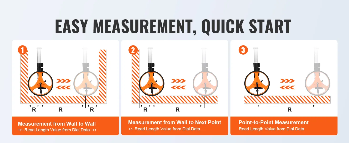easy measurement instructions with the VEVOR measuring wheel in three steps.