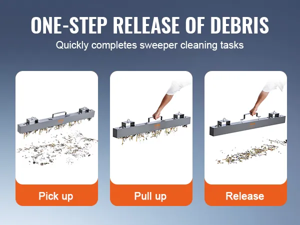 VEVOR magnetic sweeper demonstration: pick up, pull up, and release debris steps.