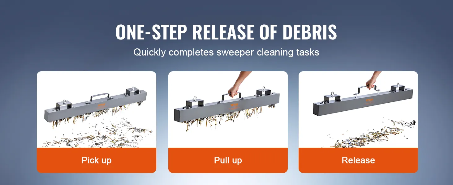 VEVOR magnetic sweeper demonstration: pick up, pull up, and release debris steps.