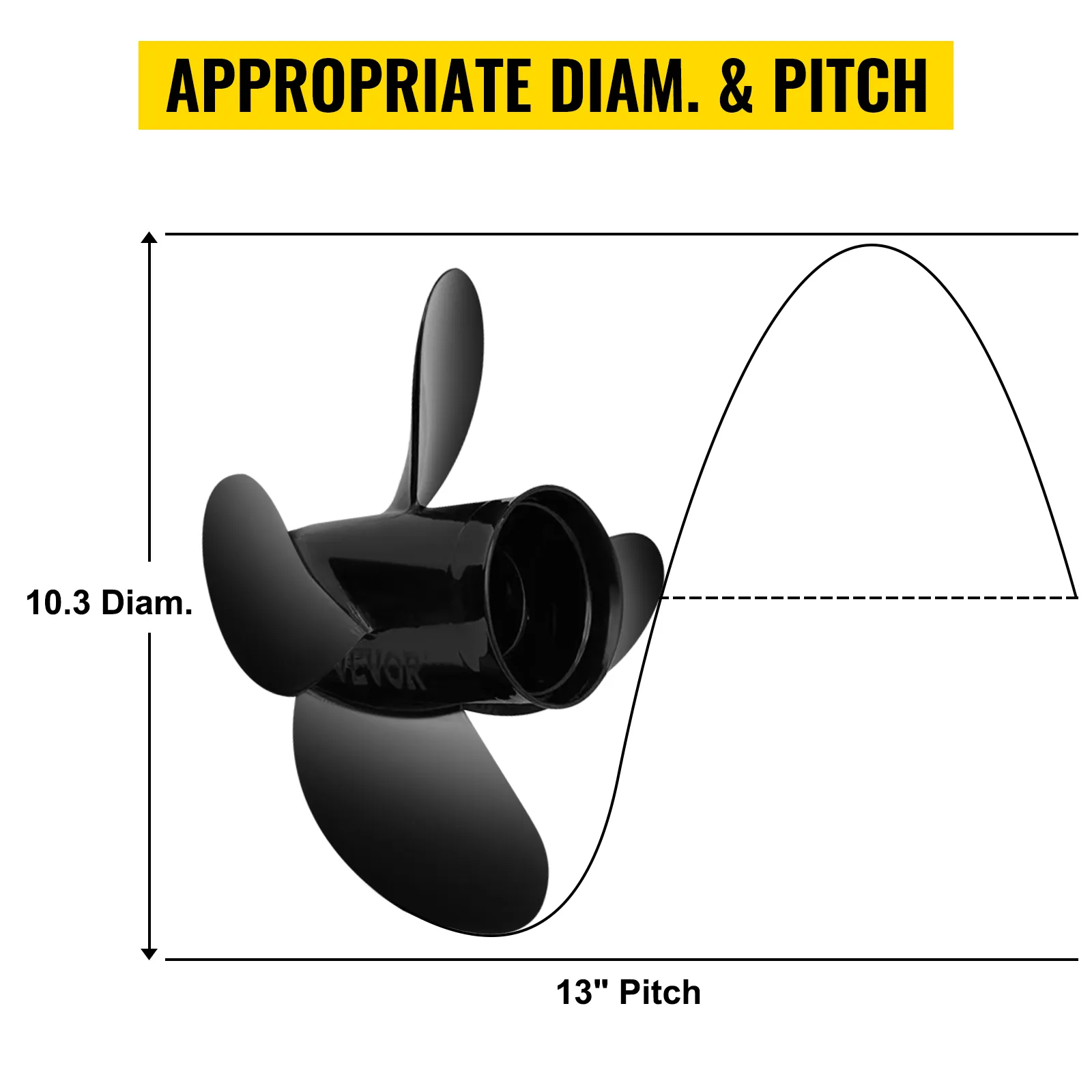 VEVOR outboard propeller with 10.3" diameter and 13" pitch, emphasizing appropriate measurements.