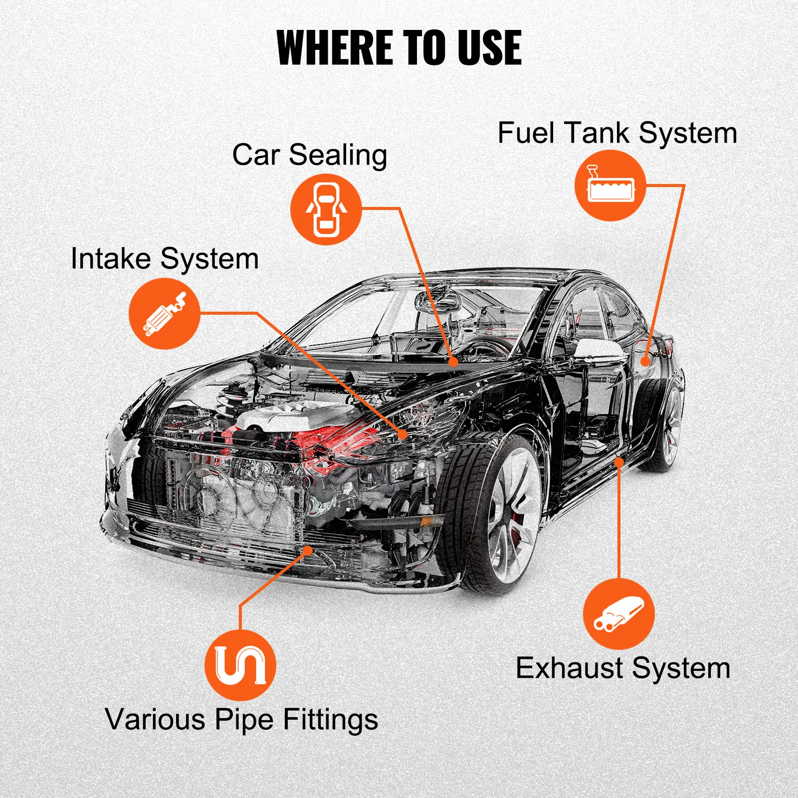 VEVOR smoke leak detector application: car sealing, fuel tank system, intake system, exhaust system.