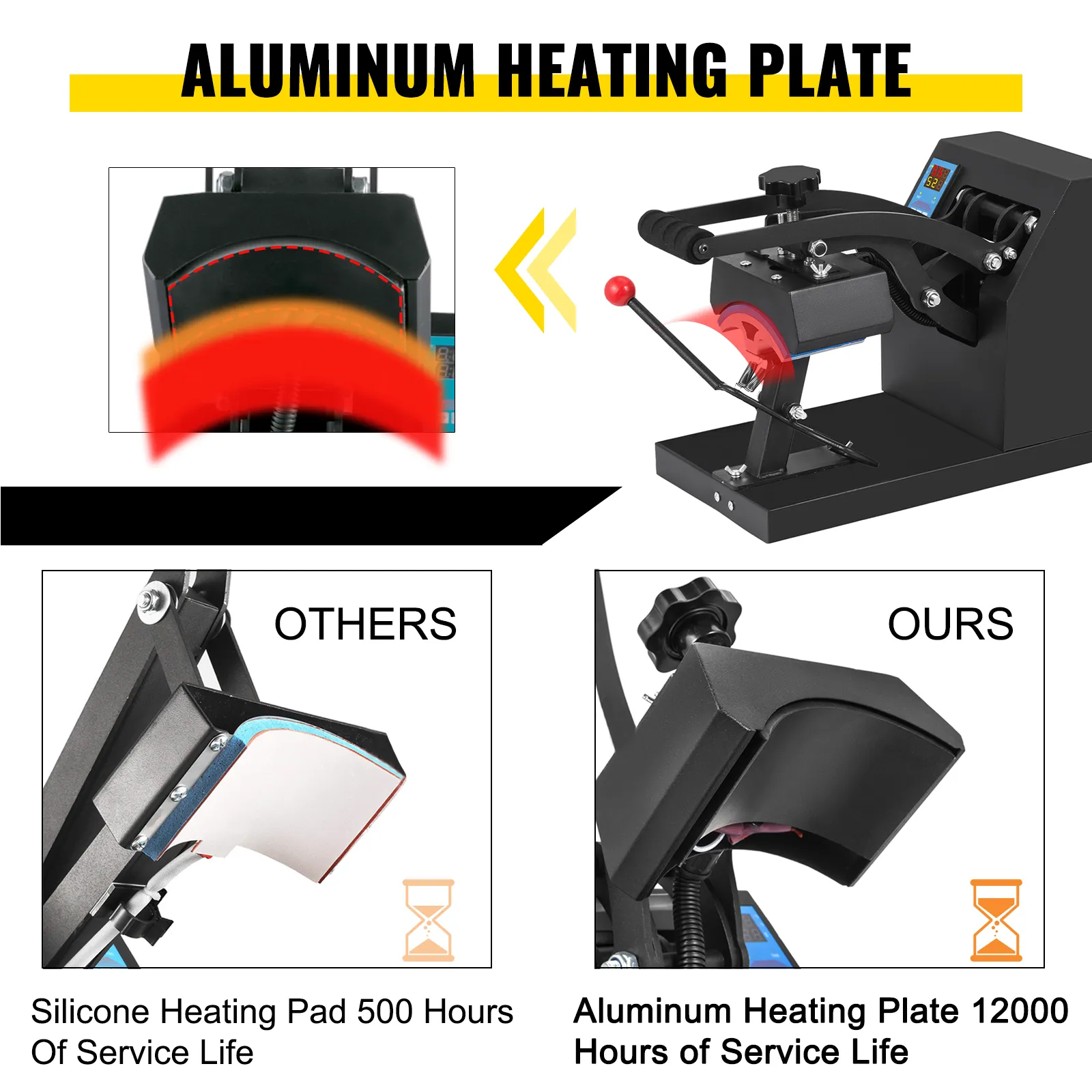 VEVOR heat press vinyl cutter combo with aluminum heating plate and 12000-hour lifespan.