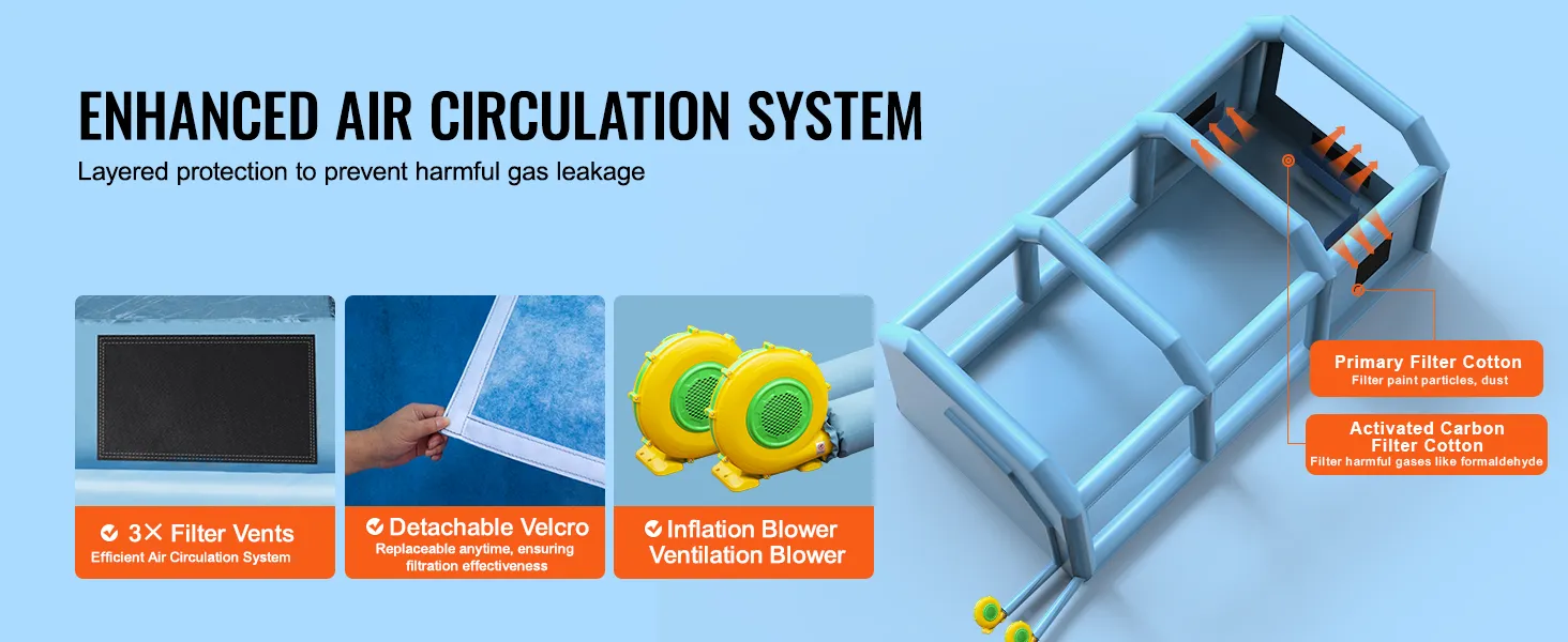 VEVOR inflatable paint booth with enhanced air circulation, filter vents, velcro, and blower system.