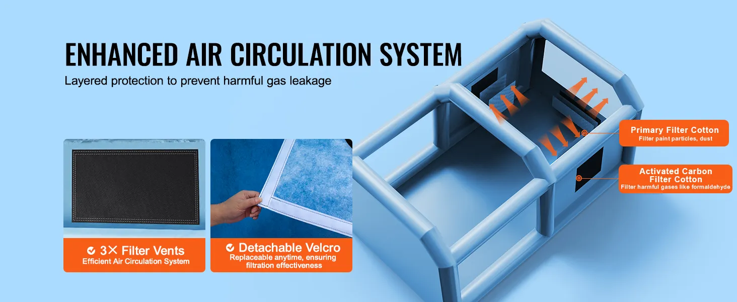 VEVOR inflatable paint booth with enhanced air circulation, primary and activated carbon filter cotton.