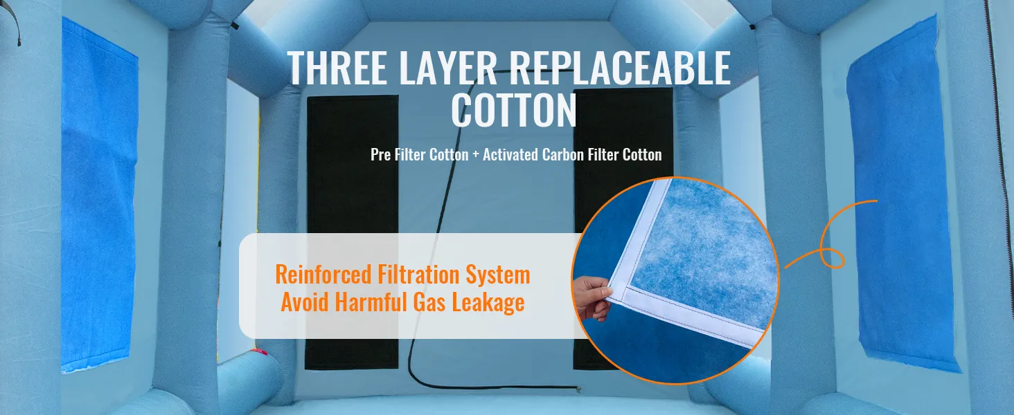 three-layer cotton filtration with reinforced system in VEVOR inflatable paint booth for gas leakage prevention.