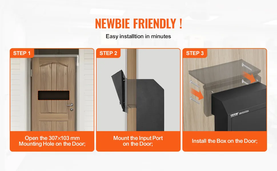 three-step installation guide for VEVOR key drop box: cut hole, mount port, and install box. easy setup.