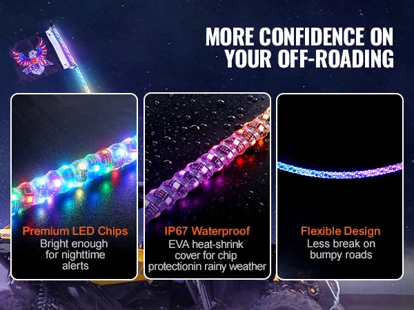 Vehículo todoterreno Can-Am amarillo con luz LED VEVOR que resalta la flexibilidad, la impermeabilidad y los chips LED.