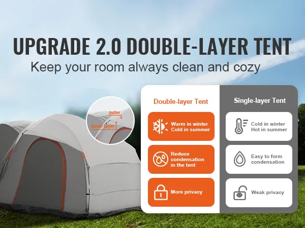 upgrade 2.0 double-layer VEVOR suv camping tent with comparison of double vs single-layer benefits.