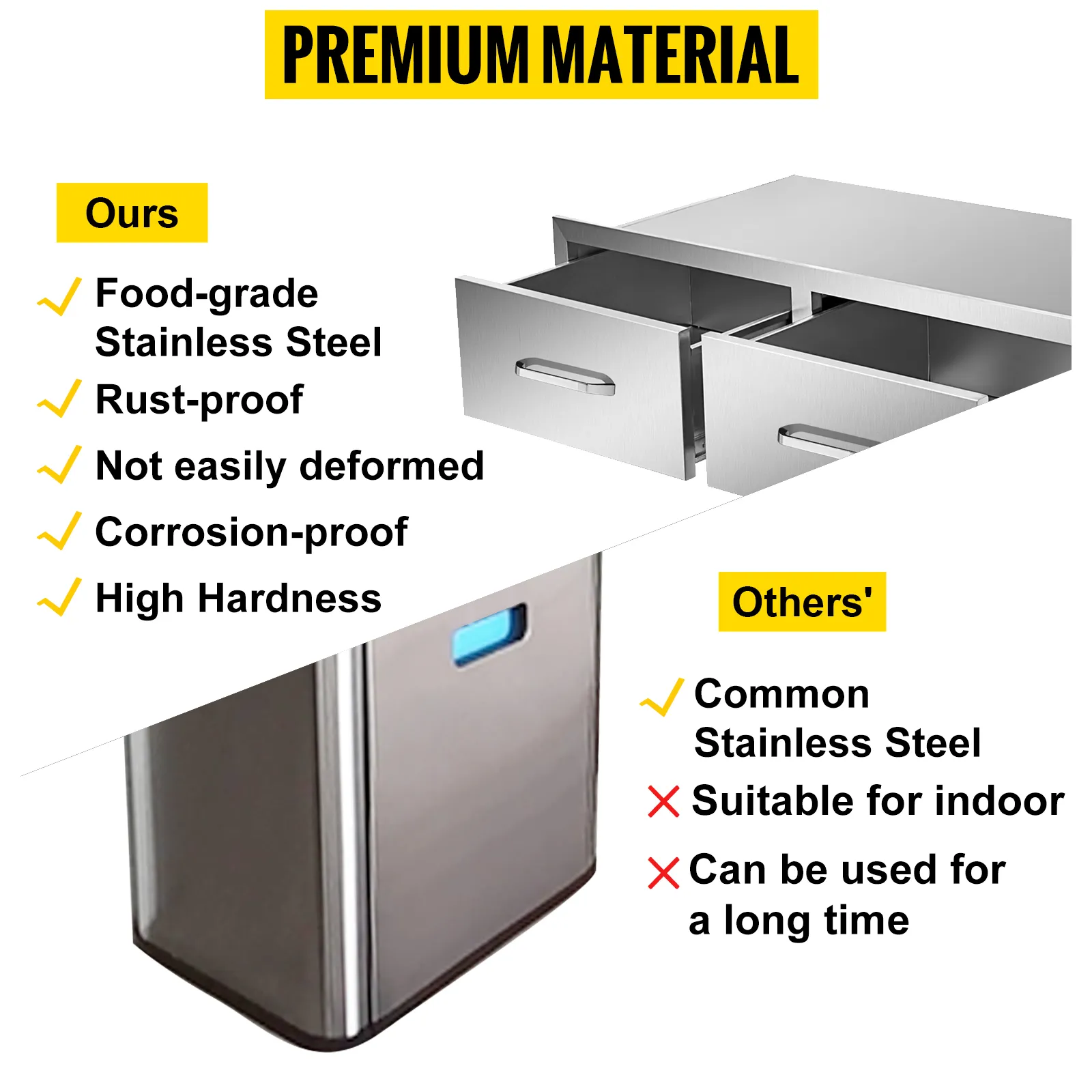 premium stainless steel VEVOR outdoor kitchen drawers vs. common stainless steel units.