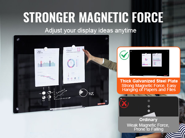 Quartet Glas Whiteboard Magnetisch – 90x60 Cm, Rahmenlos, Trocken Abwischbar, Inkl. Marker, Magnete & Ablage