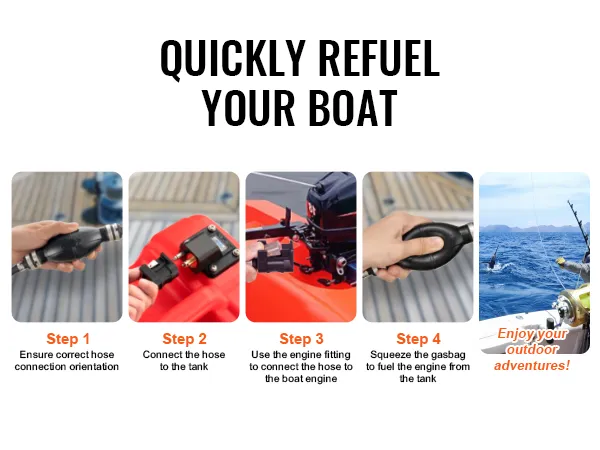 steps to refuel your boat with VEVOR marine fuel tank: connect hose, fit to engine, squeeze gasbag, enjoy!