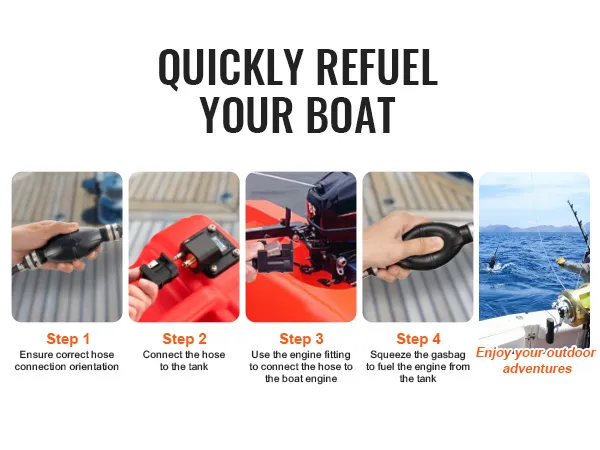 steps to refuel with VEVOR marine fuel tank for outdoor boating adventures, featuring four instructional steps.