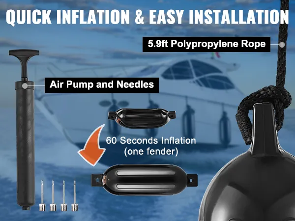 quick installation of VEVOR boat fenders with air pump, 5.9ft polypropylene rope, and 60-seconds inflation.