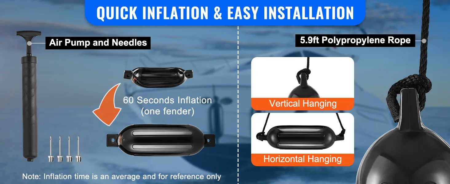 quick installation of VEVOR boat fenders with air pump, 5.9ft polypropylene rope, and 60-seconds inflation.