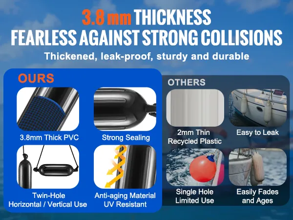 3.8mm thick black VEVOR boat fenders, strong sealing, anti-aging uv resistant, leak-proof, and durable.