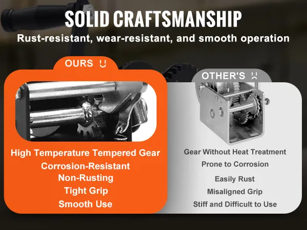 VEVOR hand winch with corrosion-resistant high-temperature tempered gear for smooth operation.