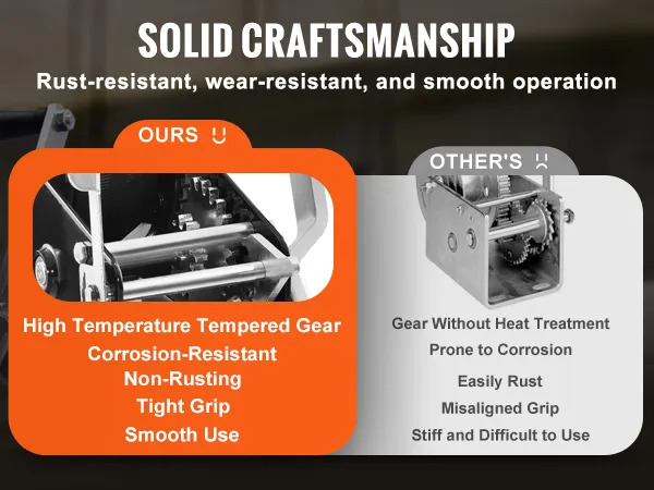 VEVOR hand winch with high-temperature tempered gear, corrosion resistance, and smooth operation.