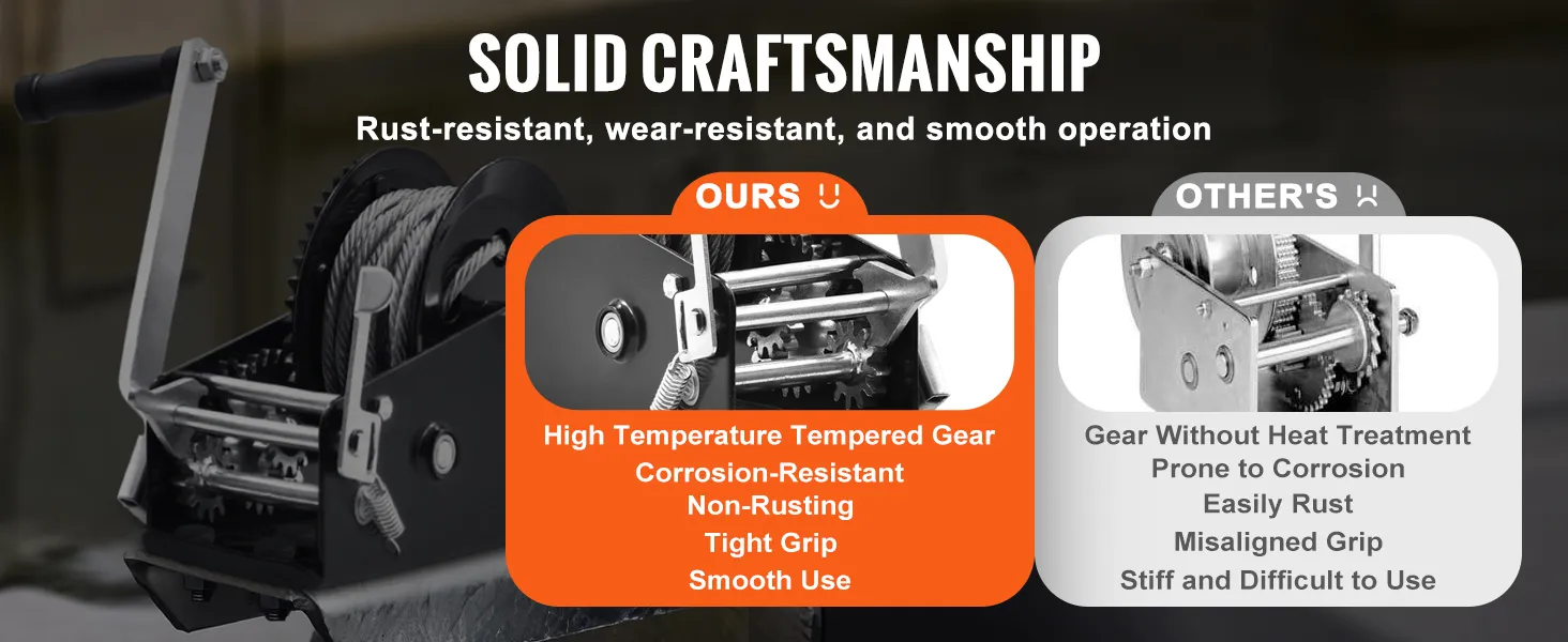 VEVOR hand winch comparison with others showing corrosion resistance, tight grip, and smooth operation.