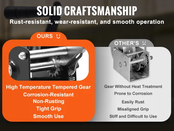 VEVOR boat trailer winch: solid craftsmanship, rust-resistant, smooth operation, and tight grip.