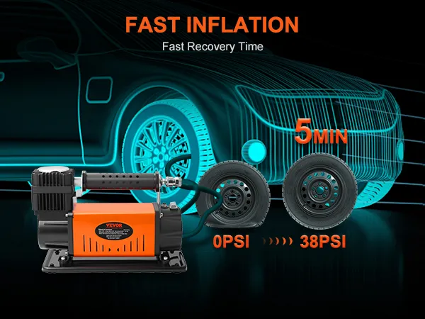 VEVOR 12v air compressor showcasing fast inflation from 0 psi to 38 psi in 5 minutes.