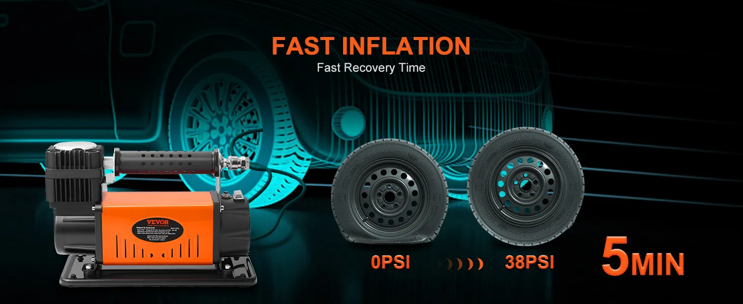 VEVOR 12v air compressor showcasing fast inflation from 0 psi to 38 psi in 5 minutes.