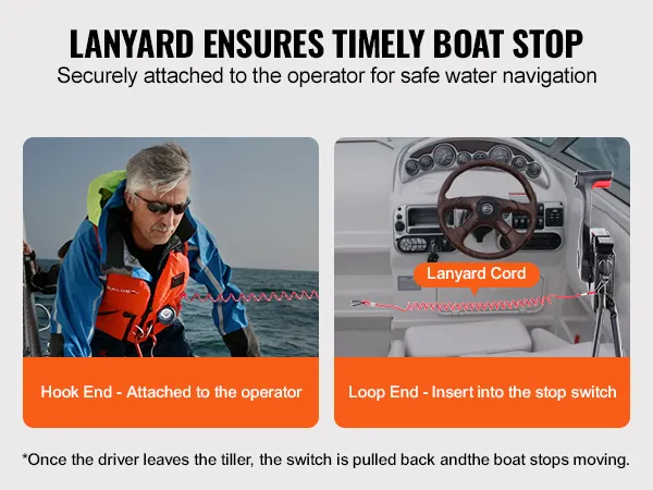 lanyard ensures timely boat stop; attached to operator and VEVOR boat throttle control for safety.