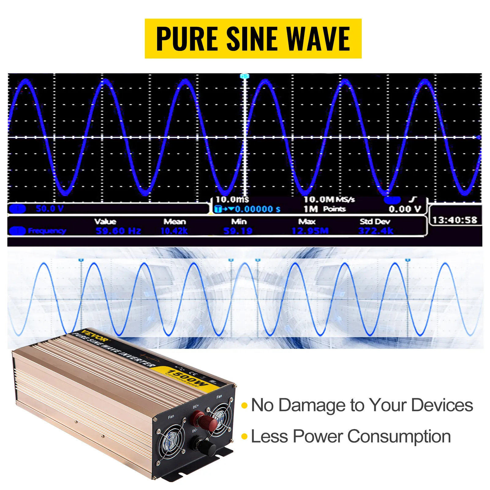 Inversor de onda sinusoidal pura VEVOR, 7500 W, pantalla de forma de onda, sin daños en el dispositivo, menor consumo de energía