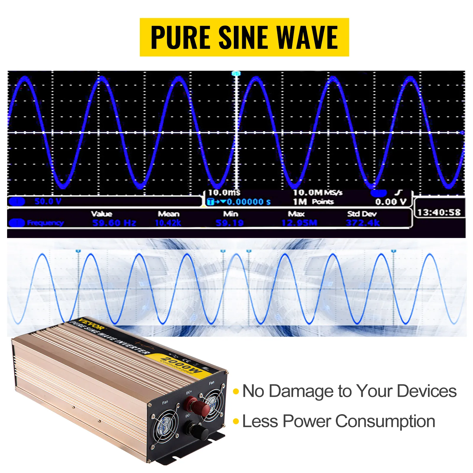 Inversor de onda sinusoidal pura VEVOR con formas de onda, sin daños en el dispositivo, menor consumo de energía.
