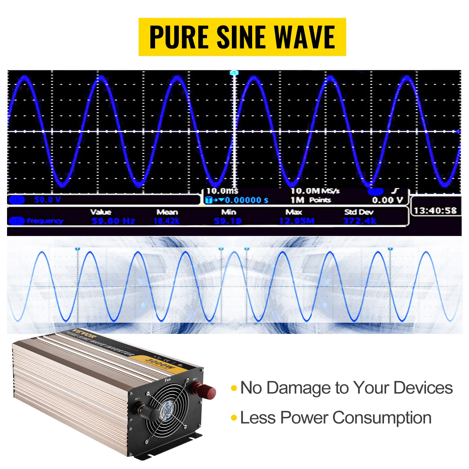Inversor de onda sinusoidal pura VEVOR con gráfico de oscilación, evita daños en el dispositivo, ahorra energía.
