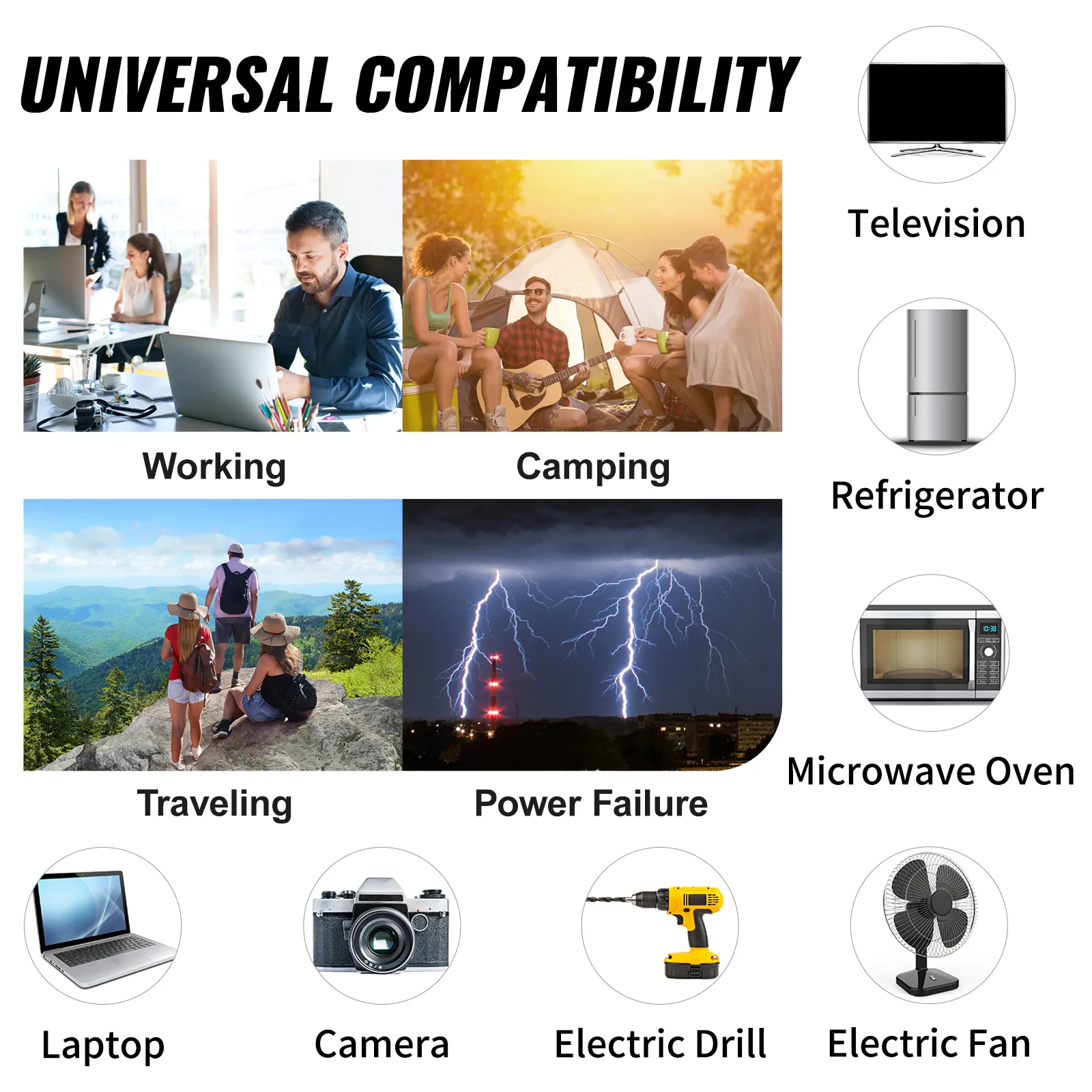 VEVOR pure sine wave inverter uses include working, camping, and power failure.