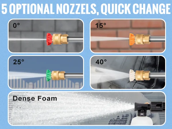 5 boquillas opcionales para hidrolimpiadora eléctrica VEVOR: chorro, potencia, limpieza, pulverización, espuma.