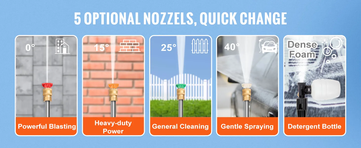 5 boquillas opcionales para hidrolimpiadora eléctrica VEVOR: chorro, potencia, limpieza, pulverización, espuma.